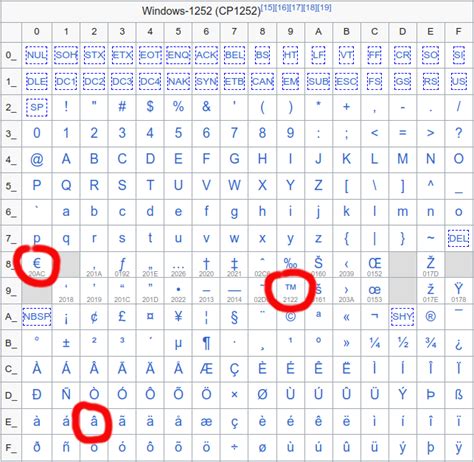 足球地理：国少末战的对手孟加拉国，未占有孟加拉的全部